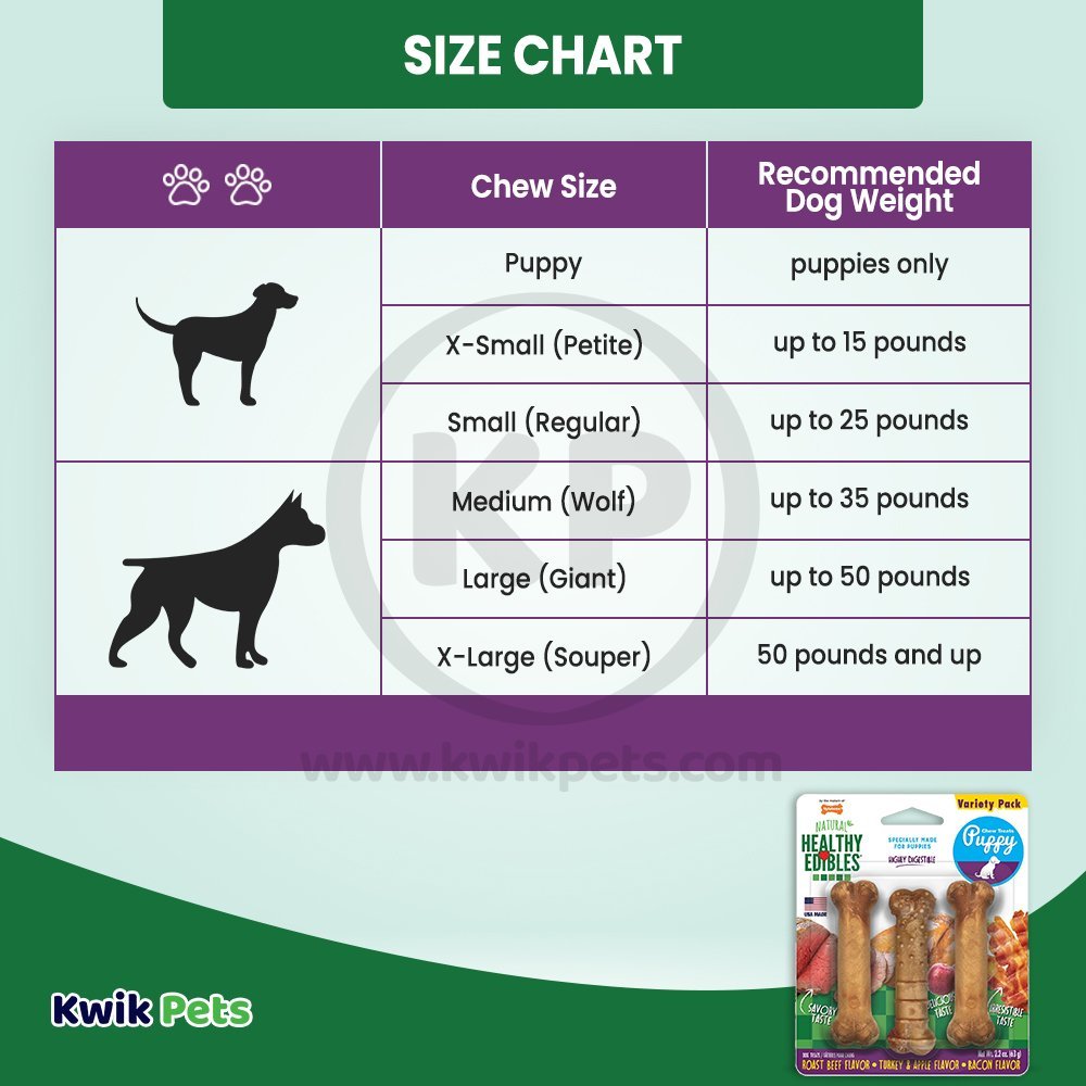 Size chart of Nylabone Healthy Edibles Puppy Natural Long Lasting Variety Dog Chew Treats Roast Beef, Turkey & Apple, Bacon XS/Petite - Up To 15 lbs 3 Count