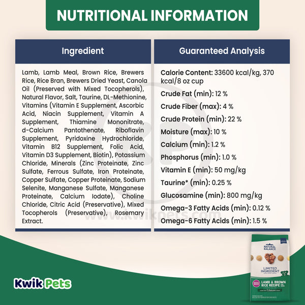 Nutritional Information of Natural Balance Pet Foods Limited Ingredient Small Breed Dry Dog Food Lamb & Brown Rice 12-lb