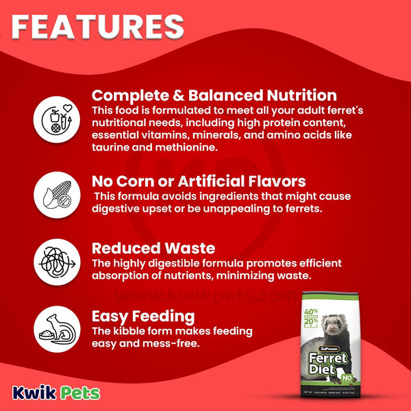 ZuPreem Premium Ferret Diet Dry Food 4-lb, Kwik Pets