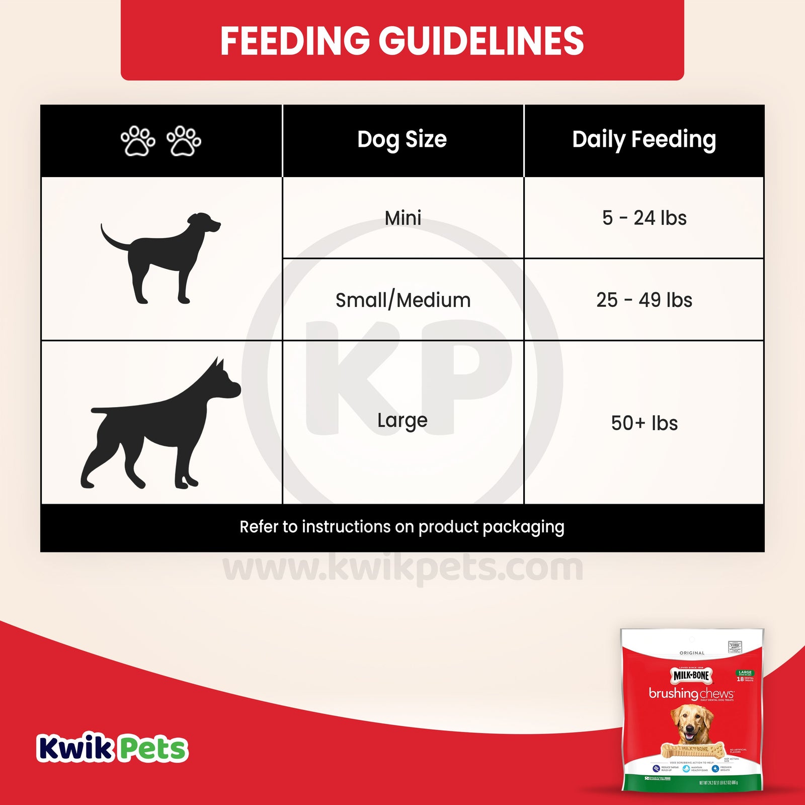 Milk-Bone Brushing Chews Dog Treat LG, 50+Lb, 18ct, Milk-Bone