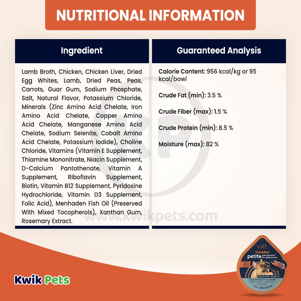 Nutritional Information of CANIDAE PURE Goodness Petite Small Breed Grain-Free Canned Dog Food Morsels w/Lamb & Carrots 3.5-oz