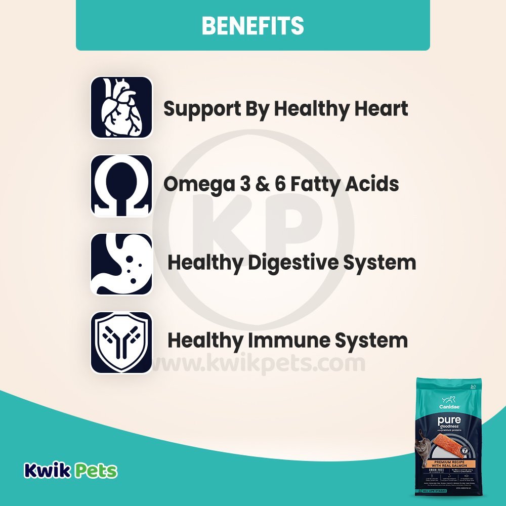 Benefits of CANIDAE Pure Goodness Grain-Free LID Dry Cat Food Sea Formula w/Salmon 10-lb
