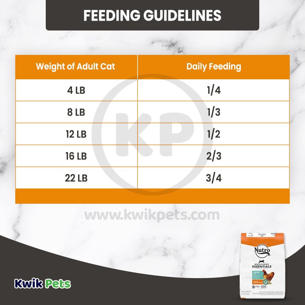 Feeding Guidelines - Nutro Dry Cat Food Chicken & Brown Rice, 14-lb