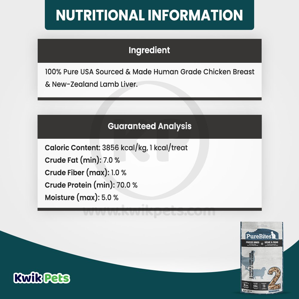 Nutritional Information - PureBites Chicken & Lamb Freeze Dried Cat Treats 0.98-oz