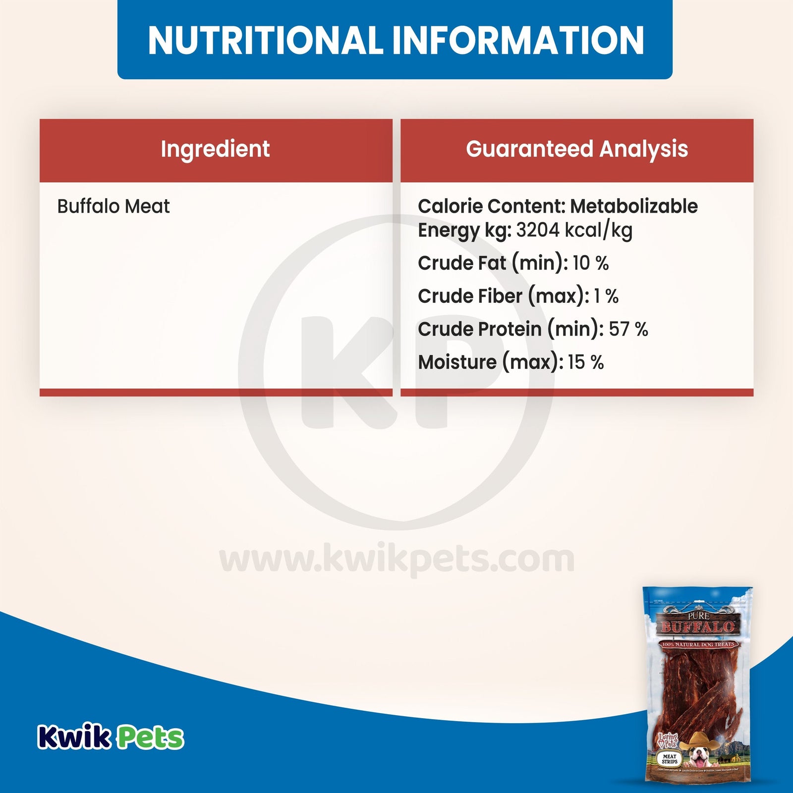 Nutritional Information of Loving Pets Pure Buffalo Meat Strips Dog Treat 3.5-oz