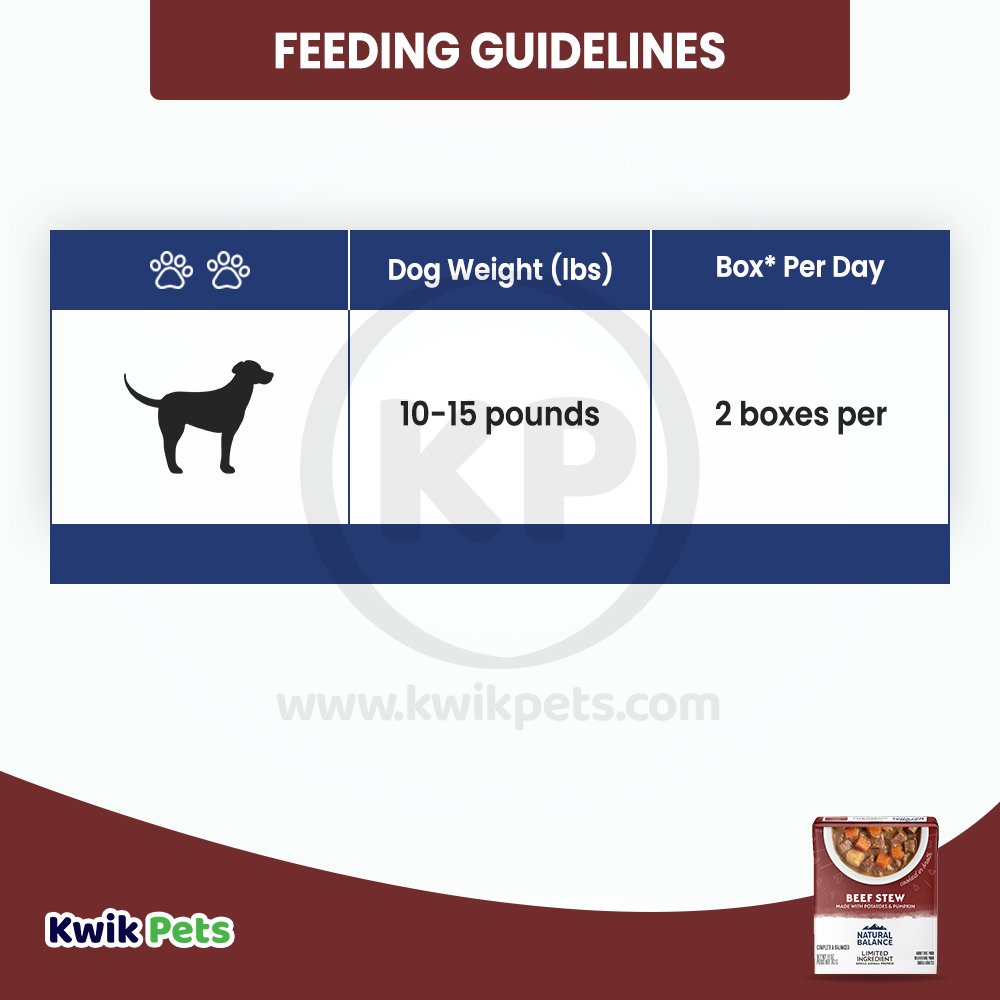 Feeding-Guidelines-Of-Natural-Balance-Pet-Foods-Limited-Ingredient-Stew-Wet-Dog-Food-Beef-11-oz