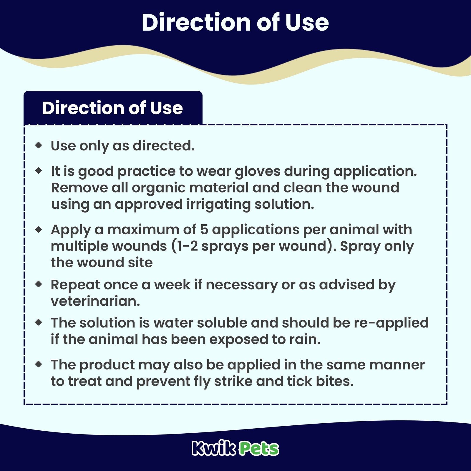 Direction - F10 Germicidal Wound Spray with Insecticide 100 ml