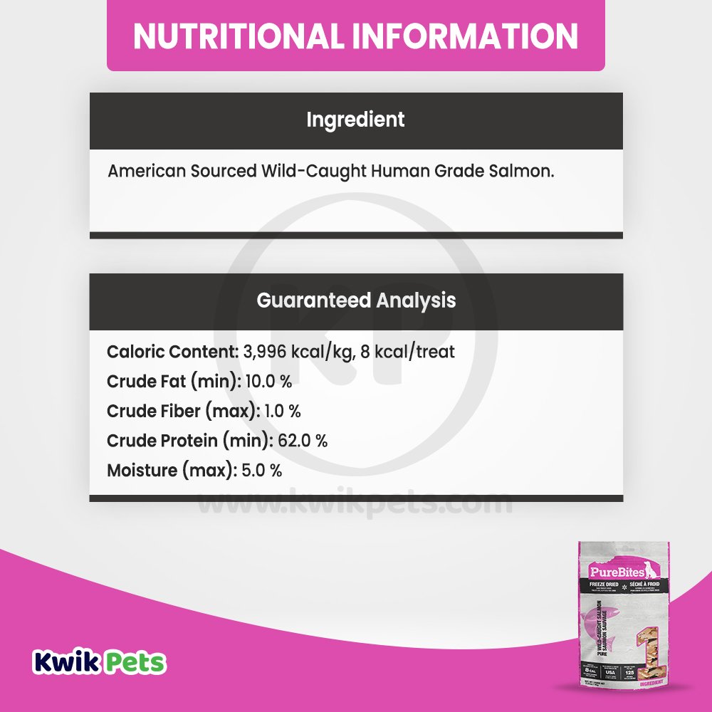 Information about PureBites Salmon Freeze Dried Pure Dog Treats 2.47-oz