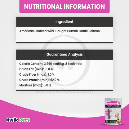 Information about PureBites Salmon Freeze Dried Pure Dog Treats 2.47-oz