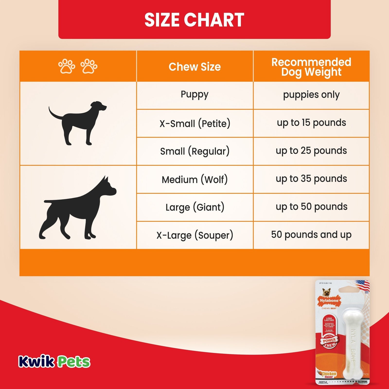 Nylabone DuraChew Chicken Blister Card Petite, Nylabone