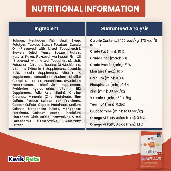 Nutritional Information of Natural Balance Pet Foods L.I.D. Adult Dry Dog Food Salmon & Sweet Potato 12-lb