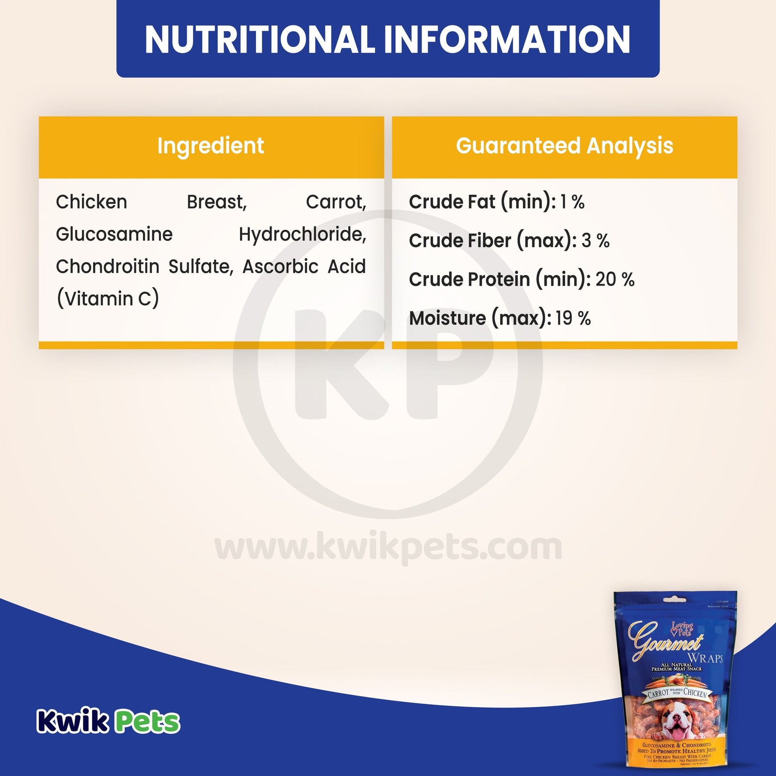 Nutritional Information of Loving Pets Gourmet Wraps Dog Treat Carrot & Chicken 6-oz