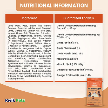 Nutritional Information of CANIDAE All Life Stages Dry Dog Food Lamb Meal & Rice Formula 5-lb
