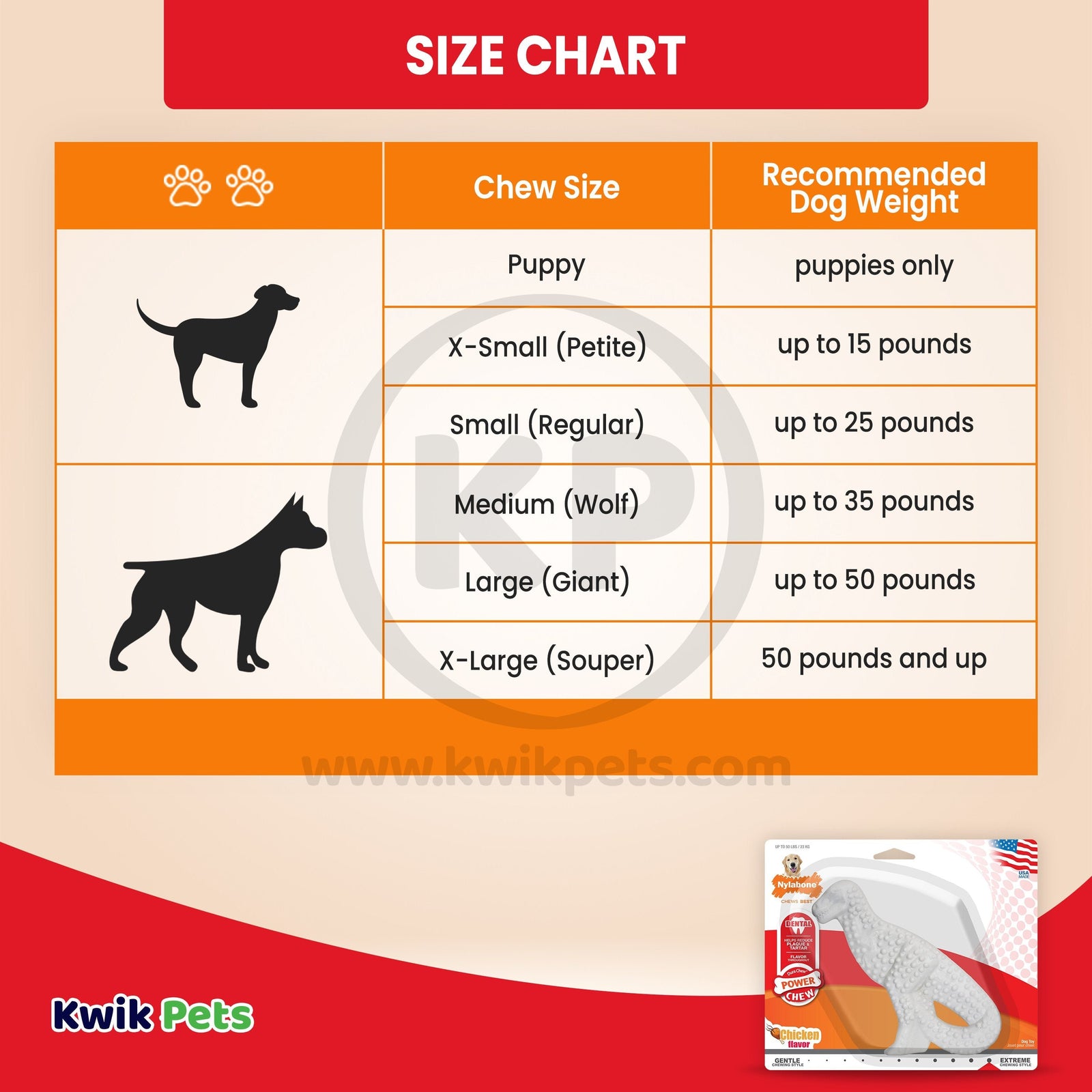 Size Chart of Nylabone Power Chew Dental Dinosaur Dog Toy Chicken White Large/Giant - Up To 50 lbs