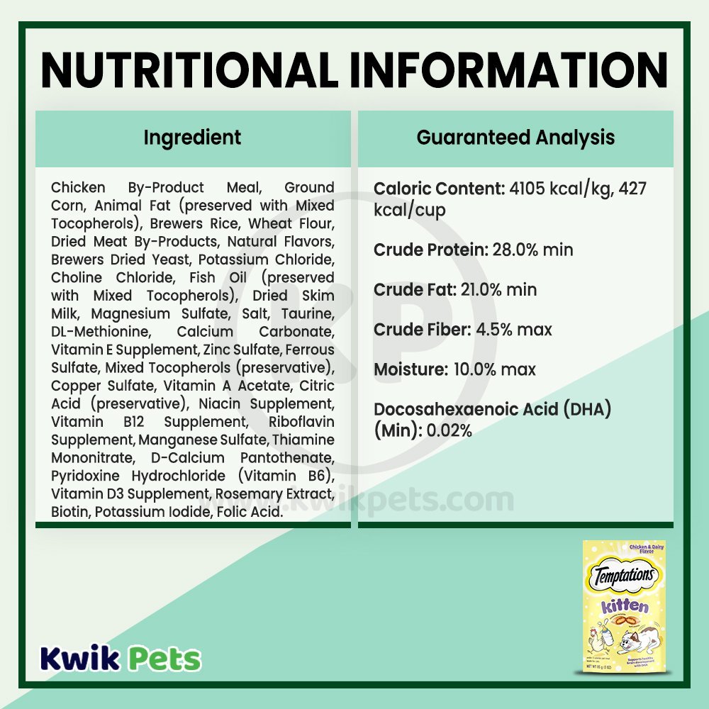 Nutritional Information - Temptations Kitten Cat Treat Chicken & Dairy, 3-oz