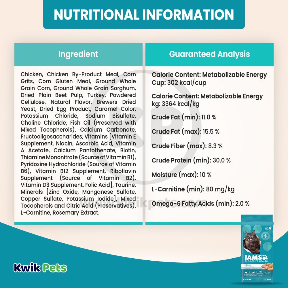 Nutritional Information of IAMS Proactive Health Adult Dry Cat Food