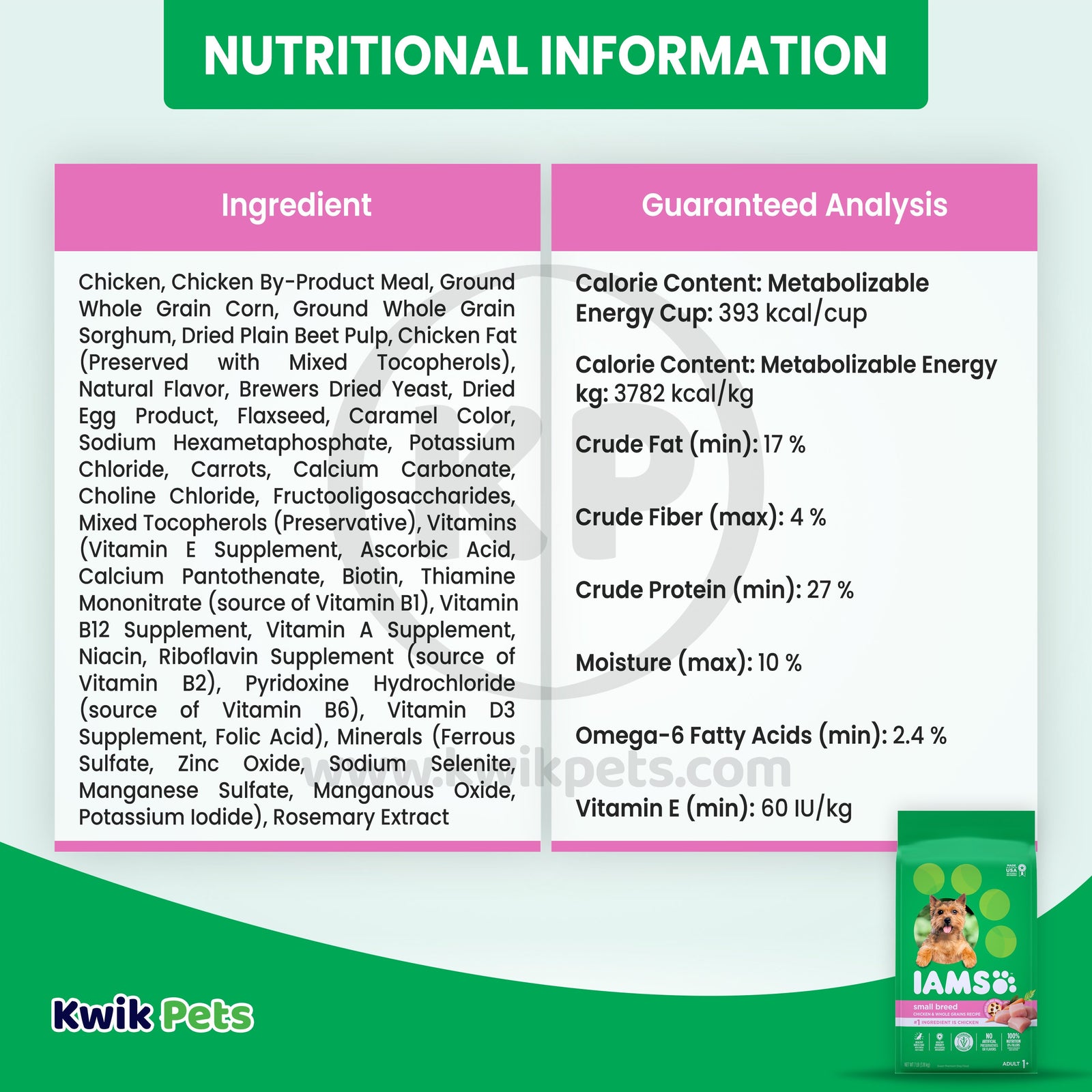 Nutritional Information of IAMS Small & Toy Breed Adult Dry Dog Food Real Chicken 7-lb