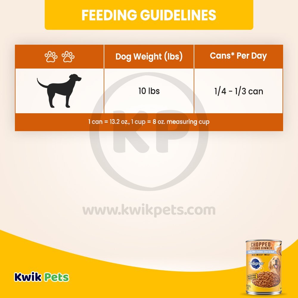 Feeding Guidelines of Pedigree Chopped Ground Dinner Adult Wet Dog Food Chicken Beef & Liver 13.2-oz 6 Pack