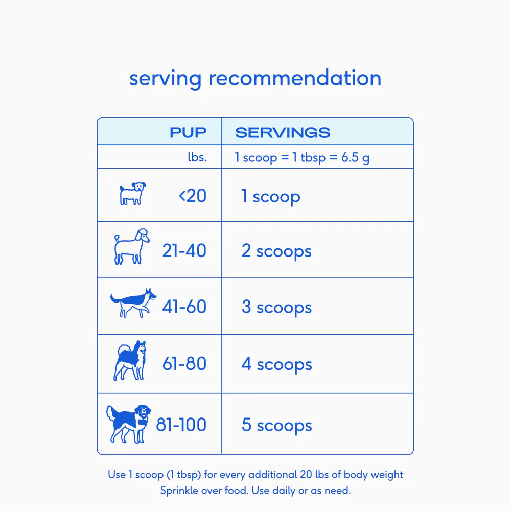 Native Pet WonderGland Anal Gland Pumpkin Fiber & Digestive Supplement for Dogs 8-oz, Kwik Pets