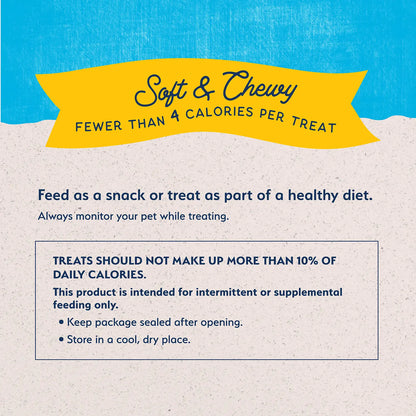 Usages Directions of Natural Balance Pet Foods Rewards Minis Soft & Meaty Dog Treats Turkey 5.3-oz