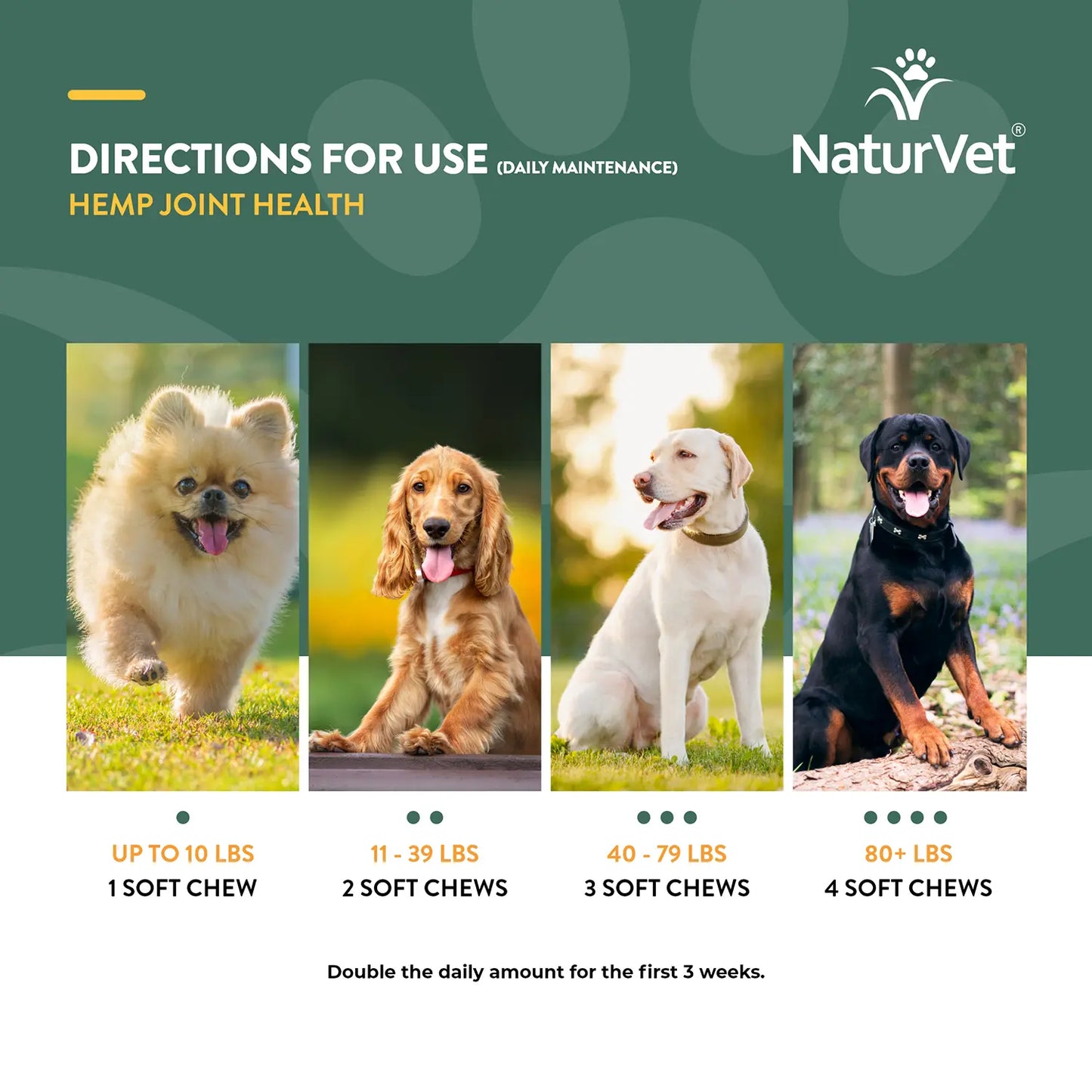 Usages Directions of NaturVet Hemp Joint Health Soft Chews for Dogs 60 Count 6.3-oz