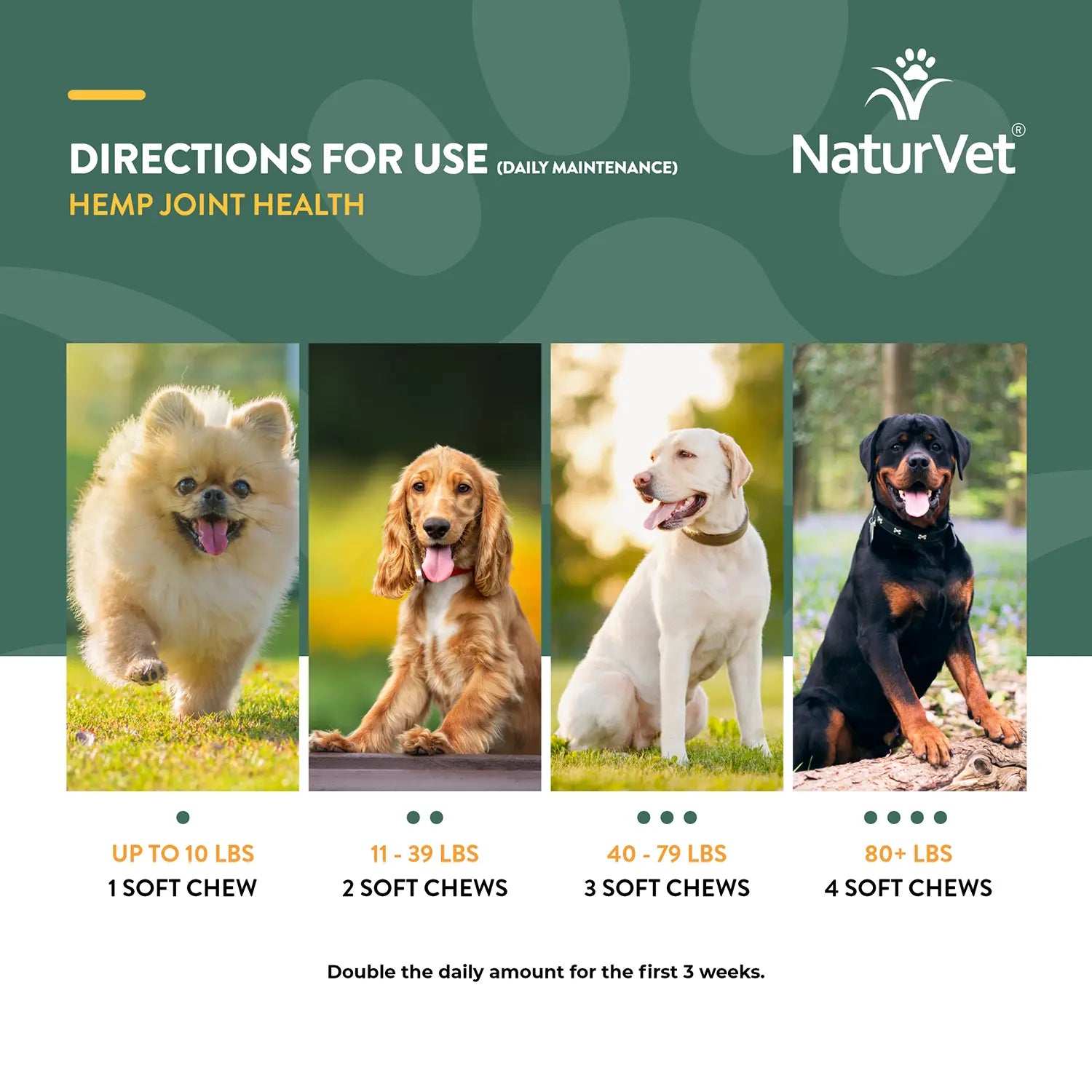 Usages Directions of NaturVet Hemp Joint Health Soft Chews for Dogs 60 Count 6.3-oz