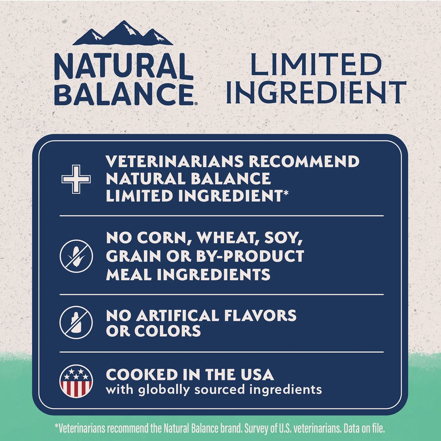 Ingredients info of Natural Balance Pet Foods Limited Ingredient Grain Free Small Breed Dry Dog Food Chicken & Sweet Potato 12-lb
