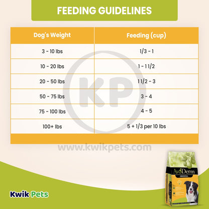 AvoDerm Natural Original Chicken Meal & Brown Rice Dry Dog Food 4.4 lb - Kwik Pets