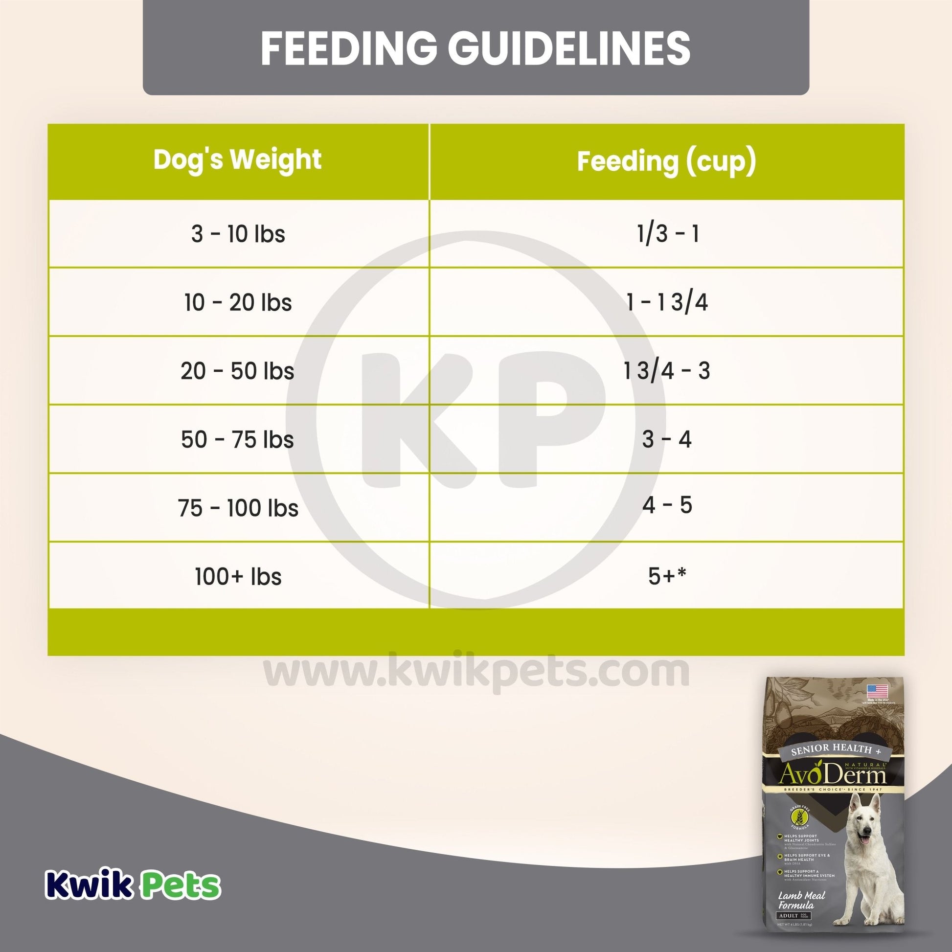AvoDerm Natural Senior Health+ Lamb Meal & Brown Rice Formula - Grain Free Senior Dry Dog Food 4 lb - Kwik Pets