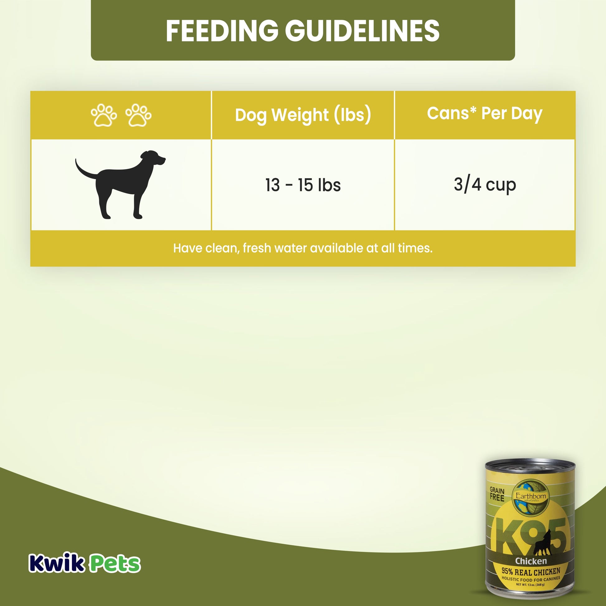 Earthborn Holistic Grain Free K95 Meat Protein Wet Dog Food Chicken, 13 oz, Earthborn