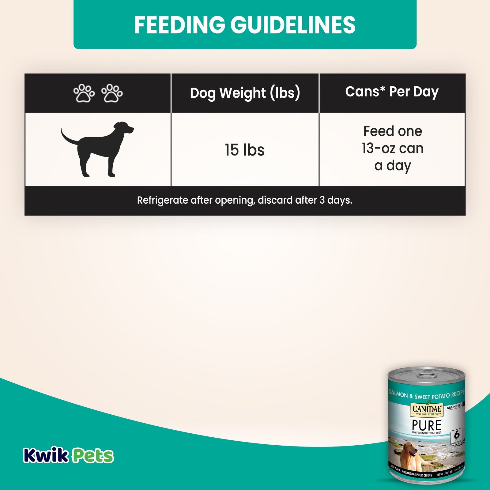 CANIDAE PURE Grain-Free Wet Dog Food Salmon & Sweet Potato, 13 oz, CANIDAE