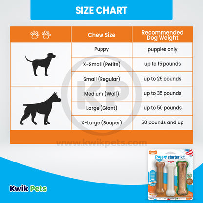 Nylabone Puppy Starter Kit Dog Chew Toys & Treat Chicken & Bacon Flavor Small/Regular - Up To 25 lb, Nylabone