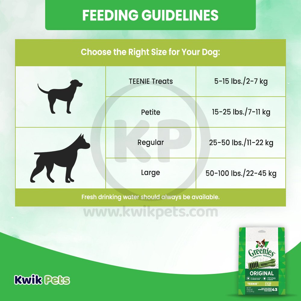 Greenies Dog Dental Treats Original, Teenie, 43 Count, 12 oz., Greenies