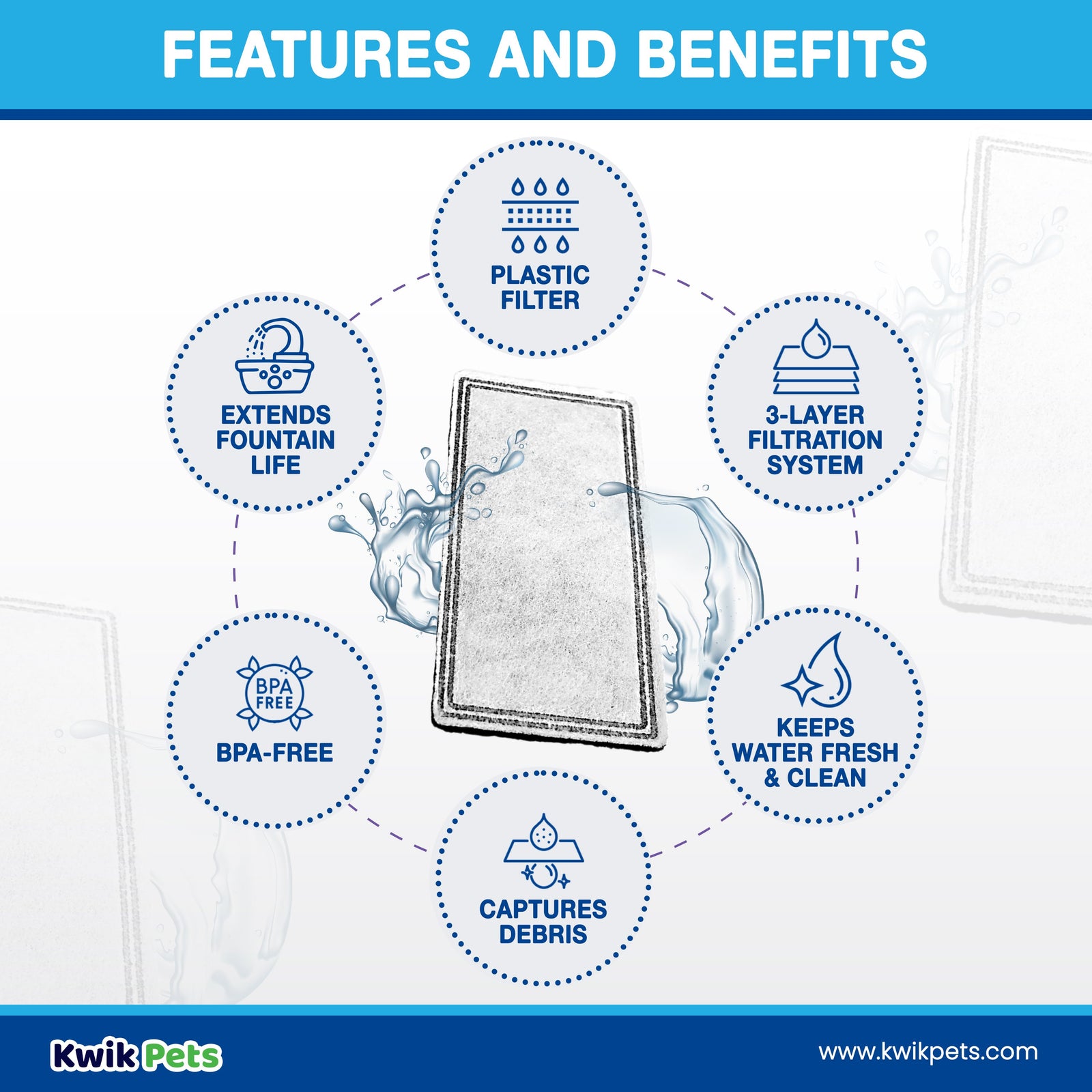 Features and Benefits of Pioneer Pet Plastic Fountain Replacement Filters 3 Count