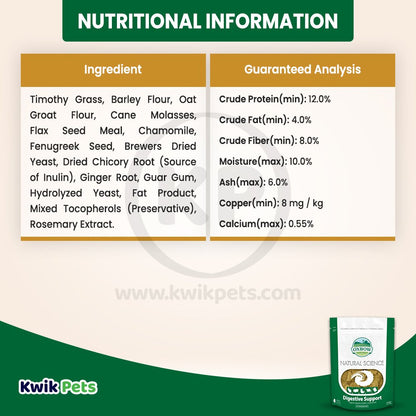 Oxbow Animal Health Natural Science Small Animal Digestive Support Supplement, 4.2 oz, Oxbow