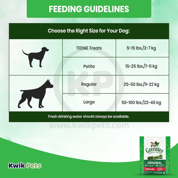 Guidelines of mGreenies Original Dog Dental Treats Regular 6-oz 6 Count