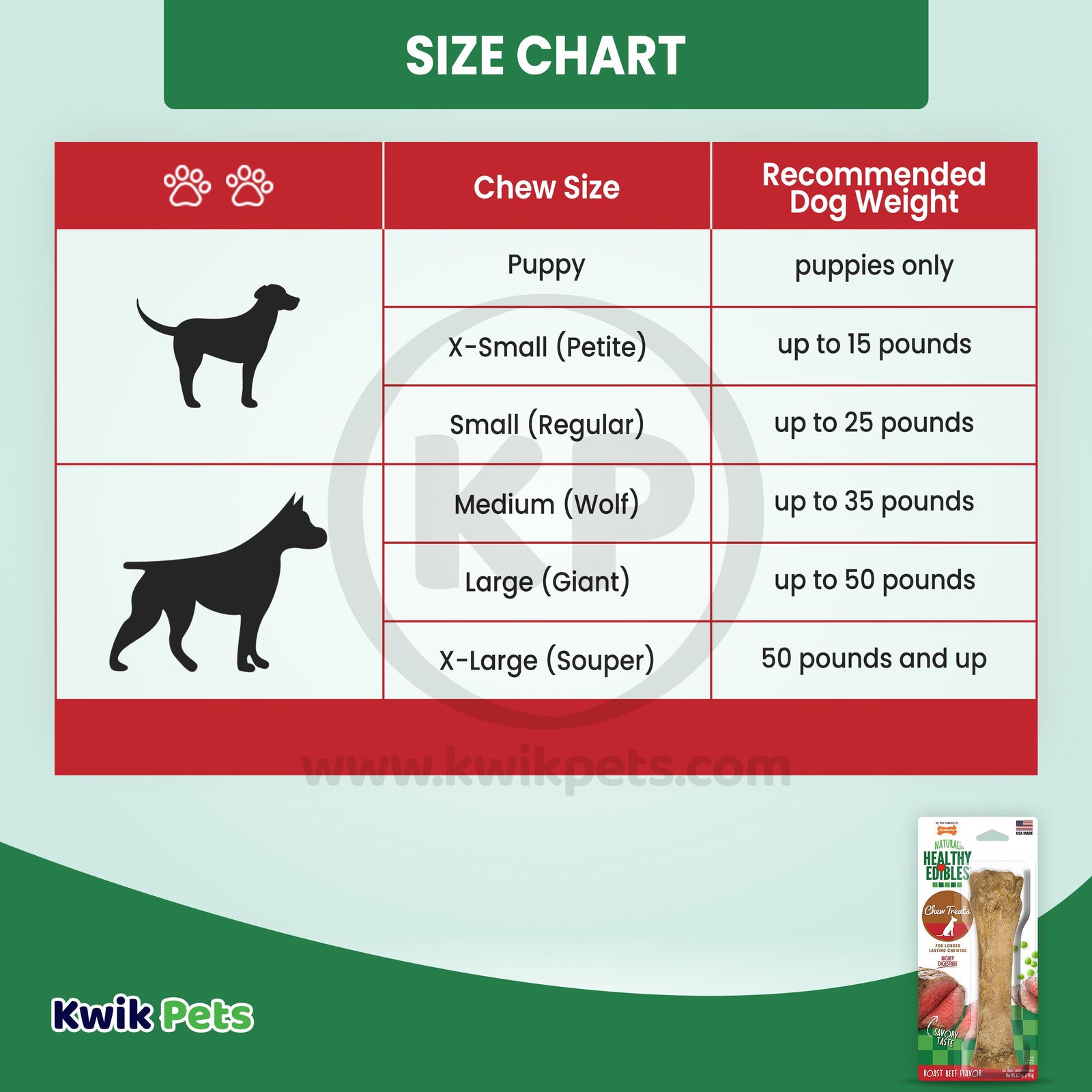 Size Chart of Nylabone Healthy Edibles All-Natural Long Lasting Dog Chew Treats Roast Beef XL/Souper - 50+ lbs 1 Count