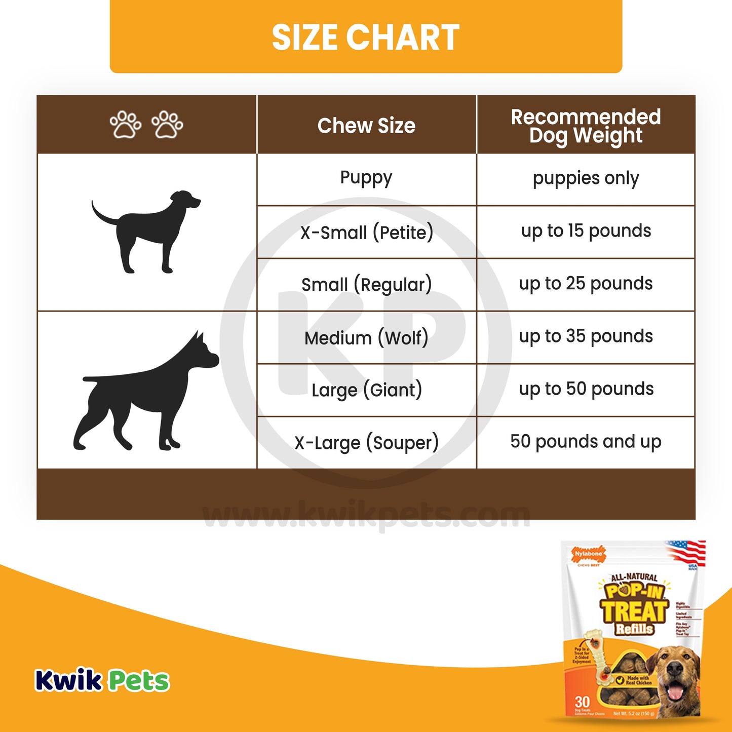 Nylabone Pop-In Dog Treat Refills for Treat Toy Combo Treat Refill, Chicken, Medium/Wolf (30 ct), Nylabone