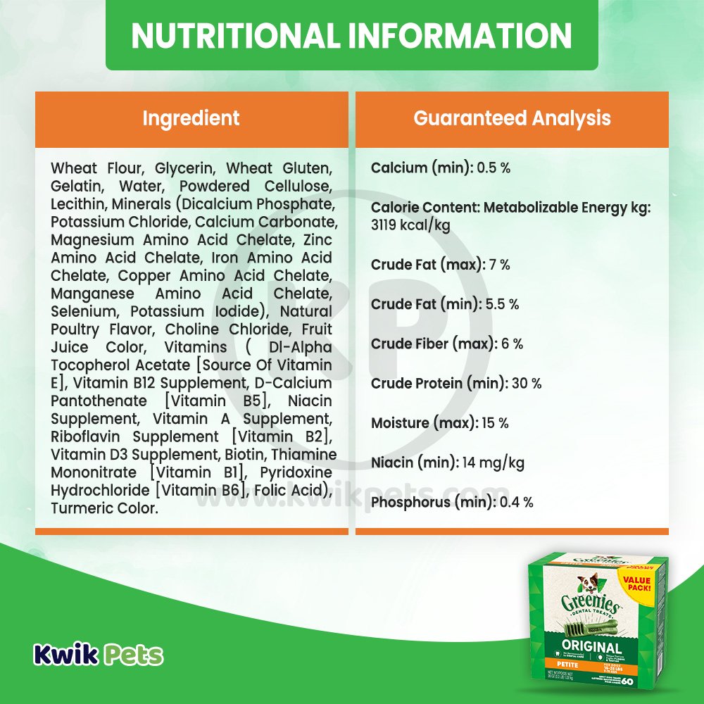 Nutritional Information of Greenies Original Dog Dental Treats Petite 36-oz 60 Count