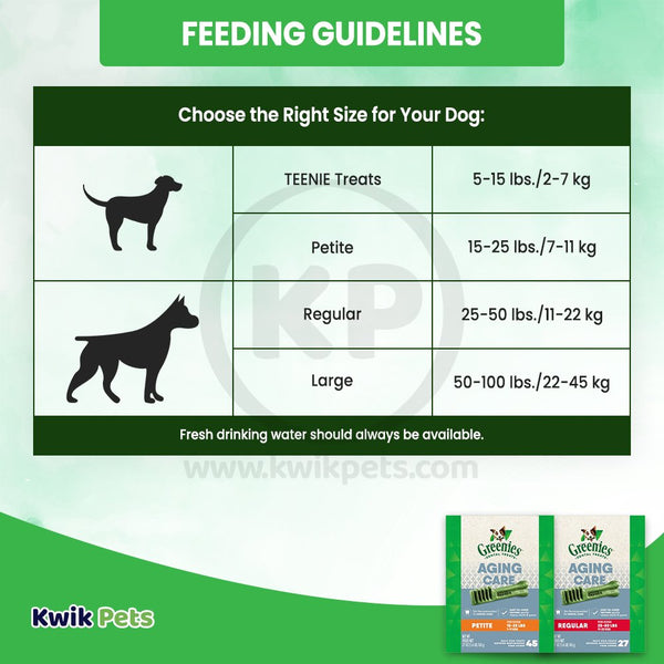 Greenies Senior Aging Care Regular Natural Dental Dog Treats, 27oz, Greenies