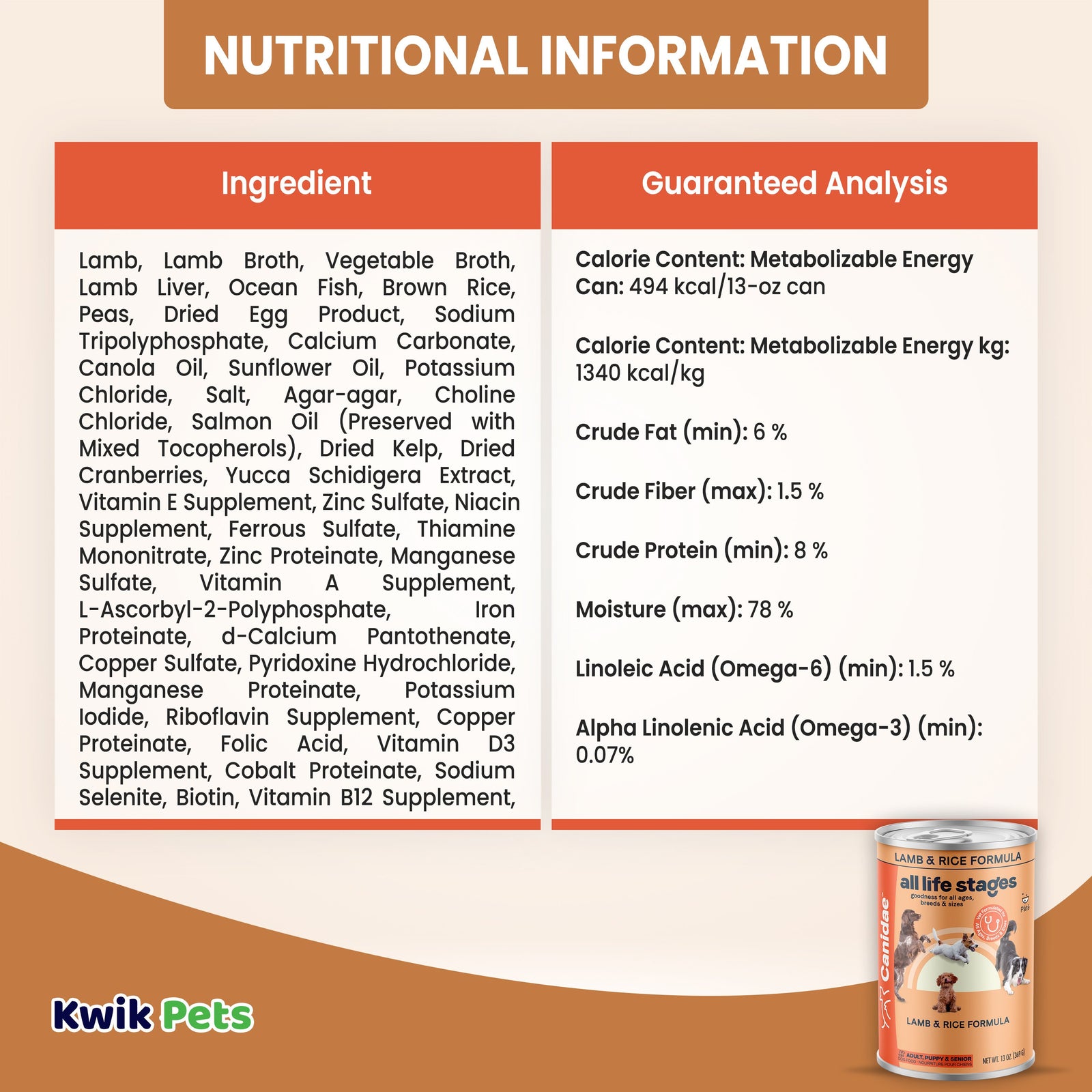 Nutritional Information of CANIDAE All Life Stages Canned Dog Food Lamb & Rice 13-oz