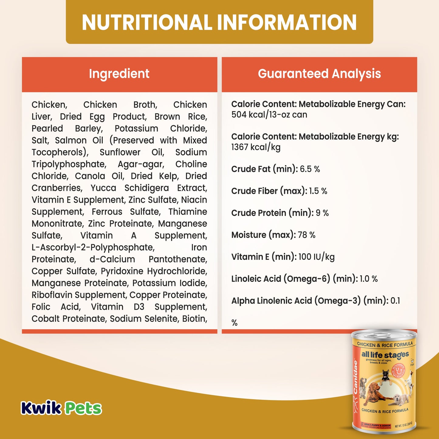 Nutritional Information of CANIDAE All Life Stages Canned Dog Food Chicken & Rice 13-oz