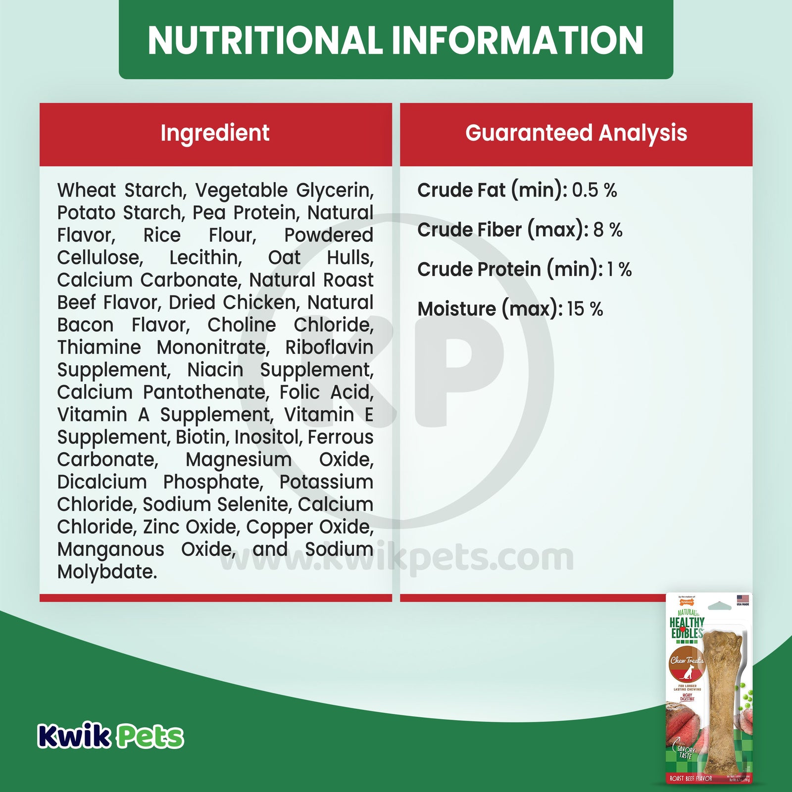 Nutritional Information of Nylabone Healthy Edibles All-Natural Long Lasting Dog Chew Treats Roast Beef XL/Souper - 50+ lbs 1 Count