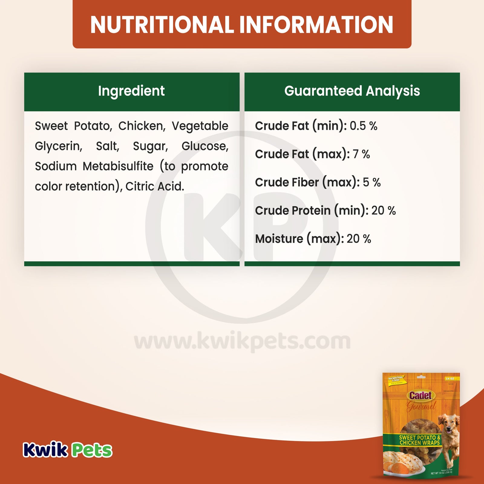 Information about Cadet Gourmet Chicken-Wrapped Sweet Potato Dog Treats 14-oz