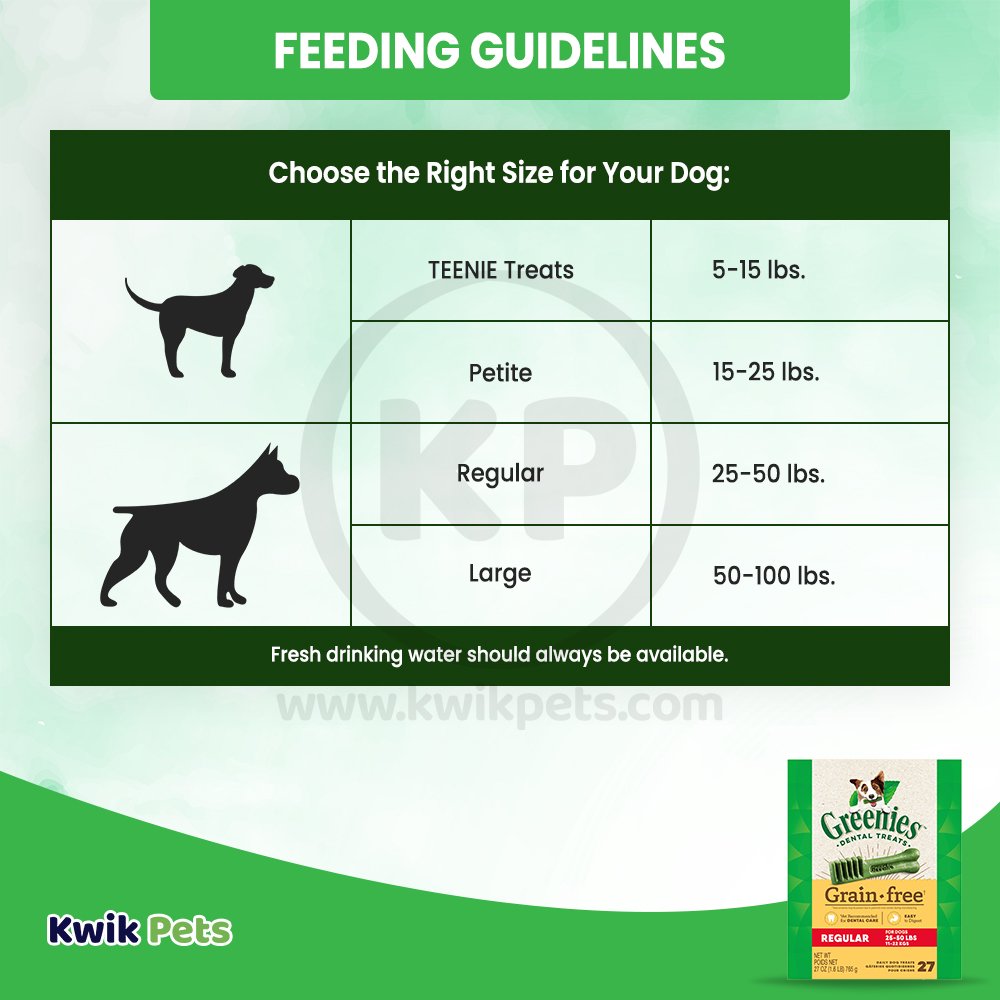 Greenies Grain Free Dog Dental Treats Original, 27 oz, 27 ct, Regular, Greenies