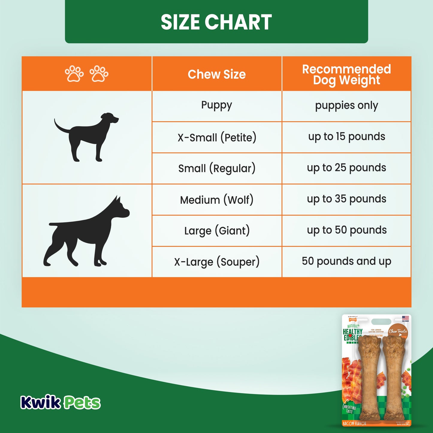 Nylabone Healthy Edibles Bacon Flavor Chew Treats, 2 counts dogs up to 50 lb - 6