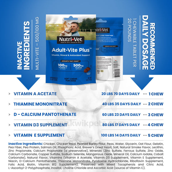 Inactive-Ingredients-Image-Of-Nutri-Vet-Adult-Vite-Plus-Chicken-Soft-Chew-Vitamins-for-Adult-&-Senior-Dogs-6-oz