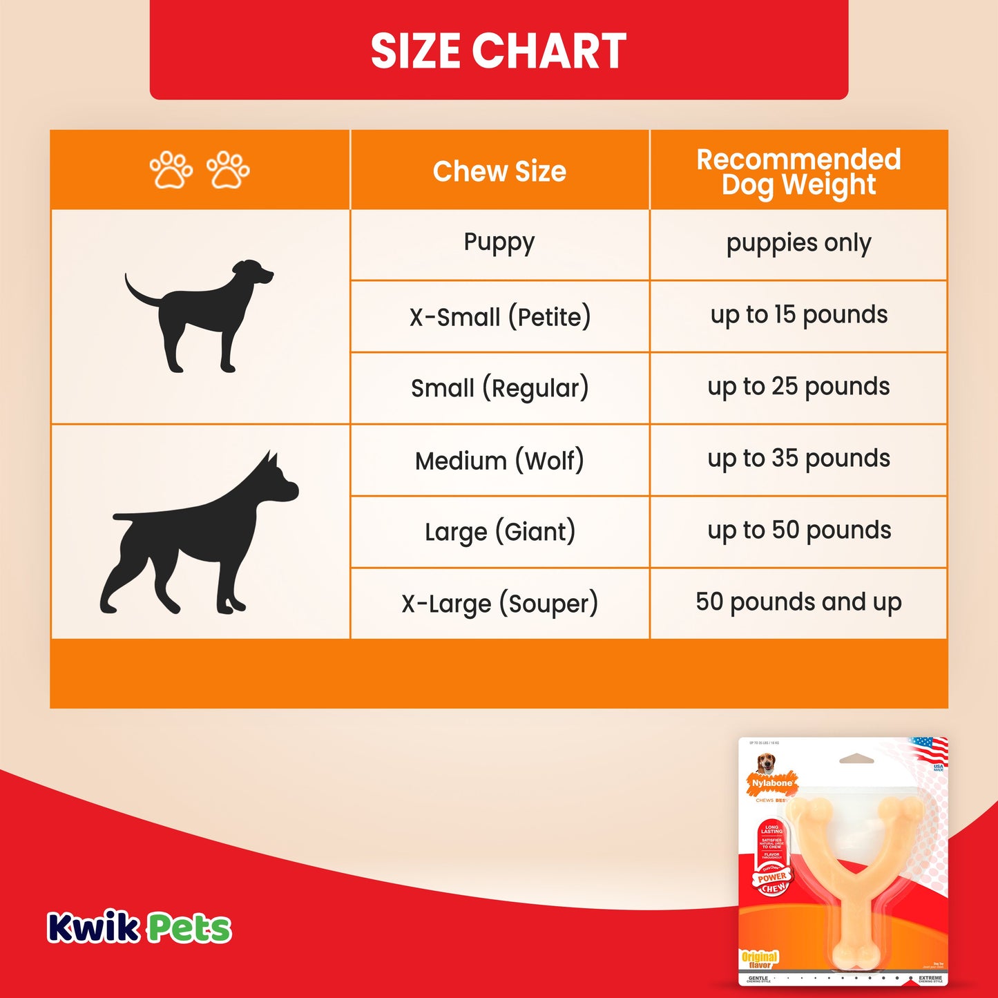 Nylabone Dura Chew Wishbone - Original Flavor For Dogs up to 25 lbs Medium/Wolf, Nylabone