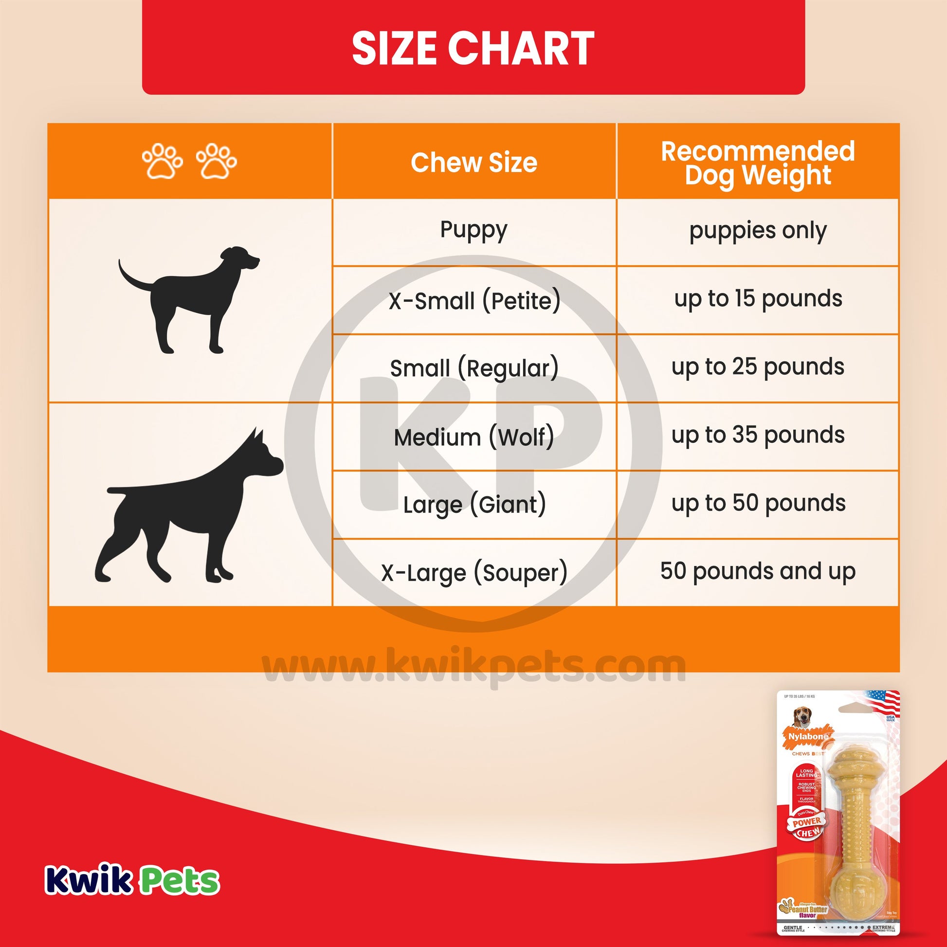 Nylabone Barbell Power Chew Durable Dog Toy Peanut Butter Flavor Medium/Wolf - Up To 35 lb, Nylabone