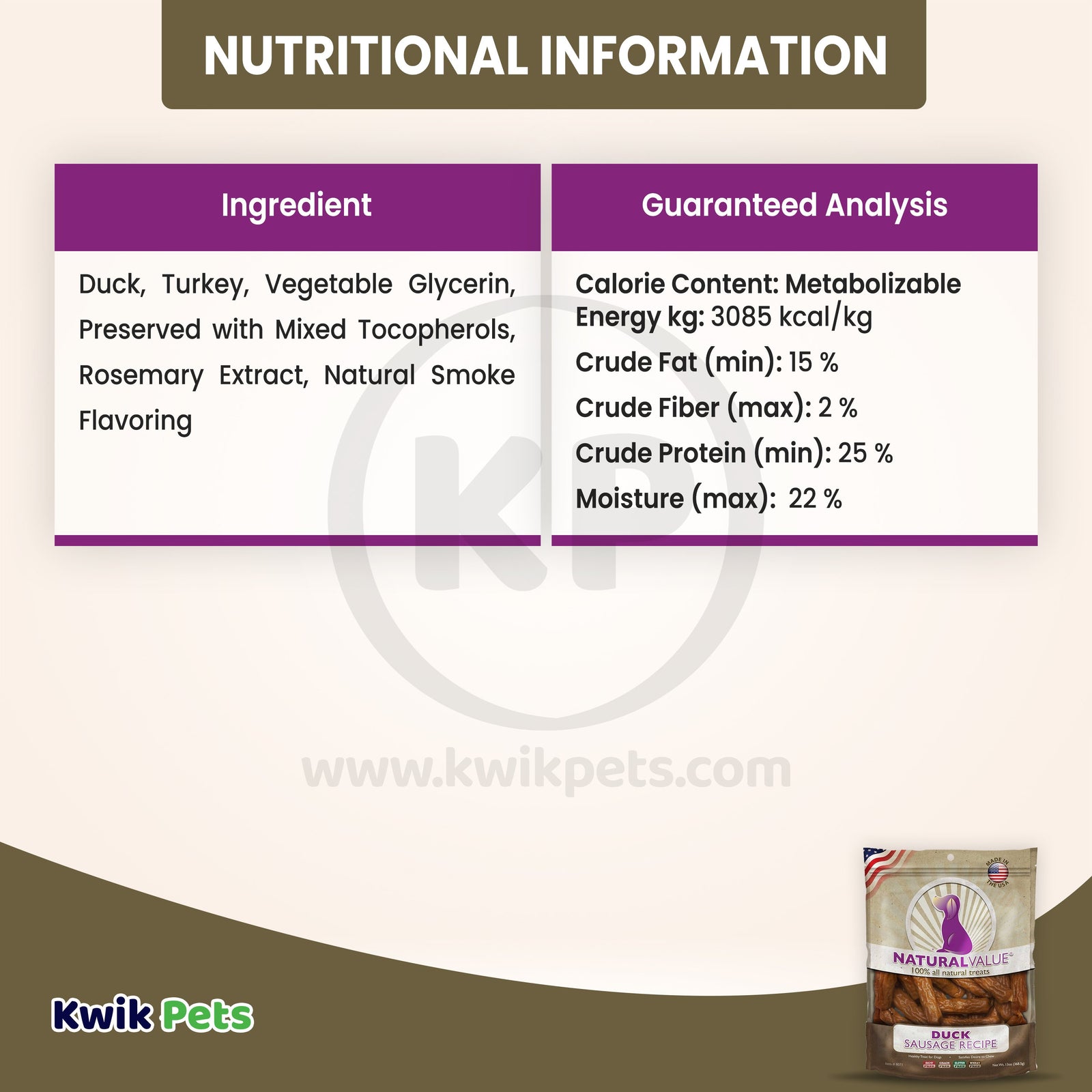 Nutritional Information of Loving Pets Natural Value Duck Sausages Dog Treat 13-oz